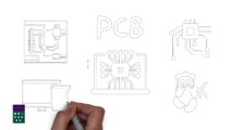 What Is PCB? Printed Circuit Board And How Does Work