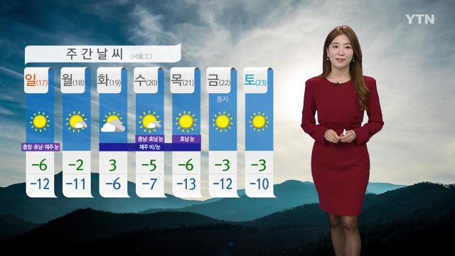 [날씨] 북극 한파 시작, 낮에도 영하권...서해안 폭설 / YTN