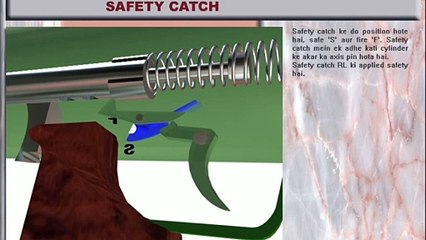 01.84mm Rocket launcher ki safety catch aur launcher ki chal aur mechanical safety