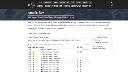 Preview 2024 : Isaac Del Toro (UAE Team Emirates)