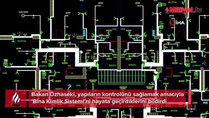 Bakan Özhaseki: “Binaların da artık bir kimliği olacak”