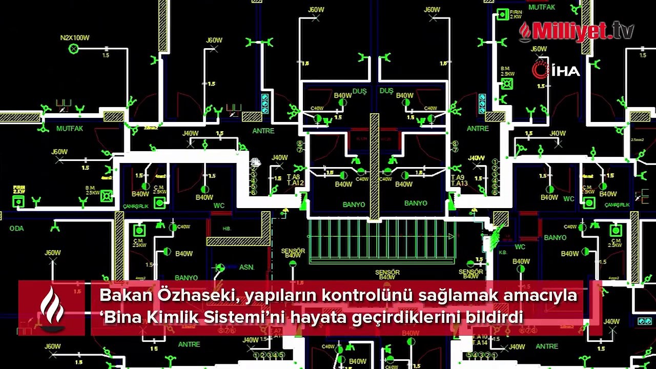 Bakan Özhaseki: “Binaların da artık bir kimliği olacak”