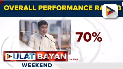 Overall Performance Ratings nina PBBM at VP Sara Duterte, tumaas base sa Publicus Asia Survey