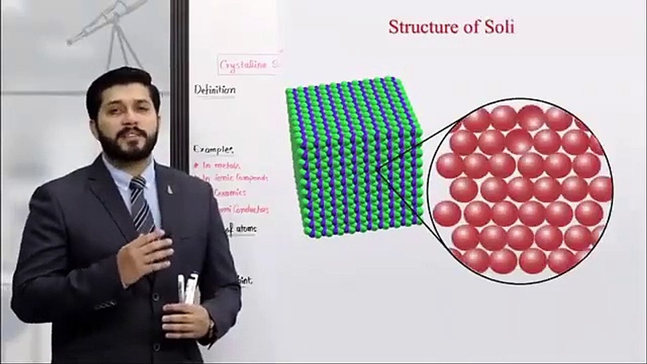 1. Classification of solids