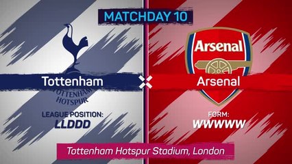 Thomas fires Spurs to first ever North London derby win