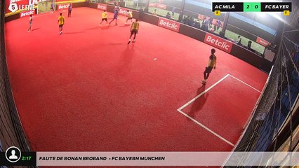 Faute de Ronan Broband  - FC BAYERN MUNCHEN