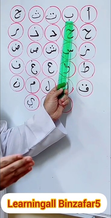 Kids Learn Alphabet Arabic song