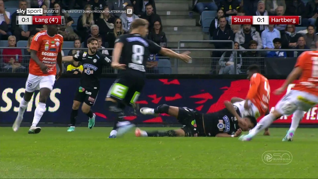 11. Runde 2324: Sturm Graz - Hartberg