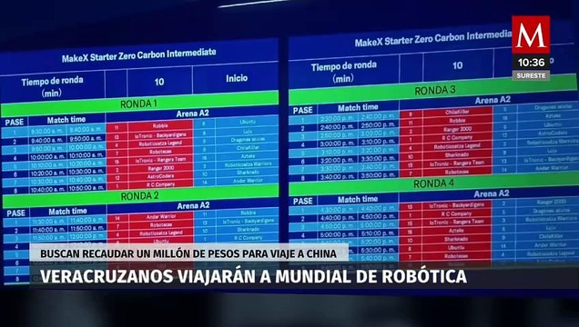 Jóvenes estudiantes participarán en mundial de robótica en China; buscan recaudar un millón de pesos