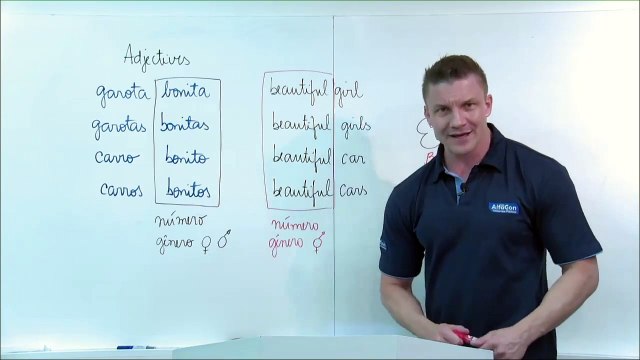 13.Adjectives - Kinds of Adjectives, Adjective Formation