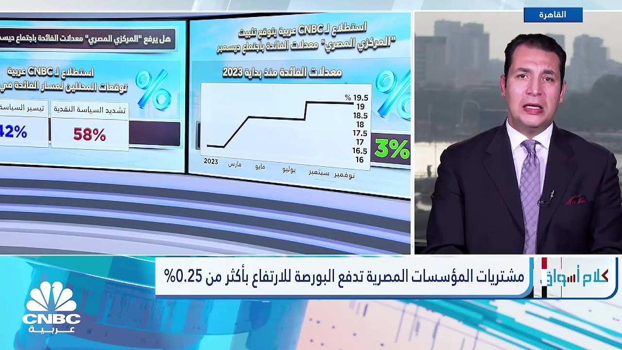 مؤشرات البورصة المصرية تنهي الجلسة في المنطقة ا...