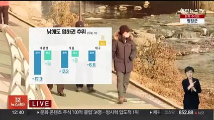 [날씨] 종일 칼바람, 낮에도 영하권…밤 전남·제주 눈·비
