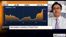 Gautam Shah On What’s Driving The Market Rally