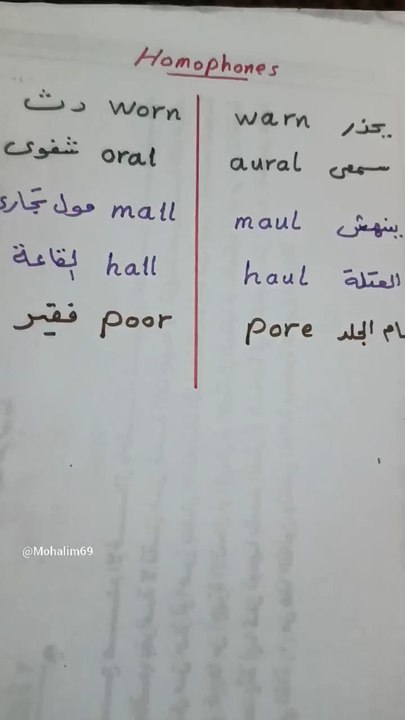 إليك أحدث فيديو نشرته