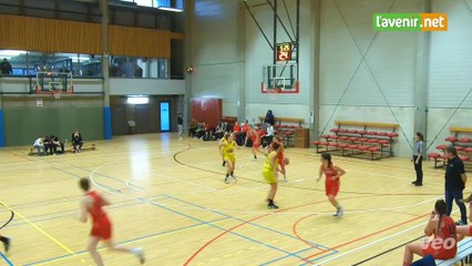 R2A : Boninne B - Loyers