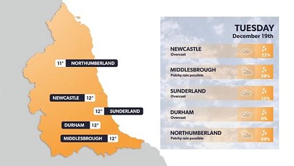 Newcastle weather forecast 18th December