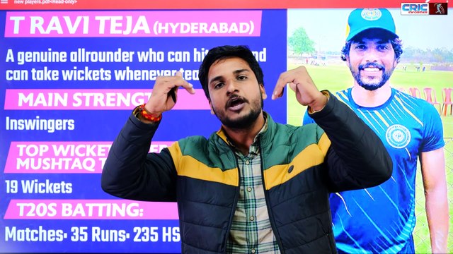 IPL Auction : इन '7' गुमनाम भारतीय युवा खिलाड़ियों पर होगी करोङो की बारिश! Auction Table पर बदलेगी इनकी किस्मत! #IPLAuction #ipl2024auction #cricketnews #CRICInformer #cricketlovers #sportslovers #SportsNews