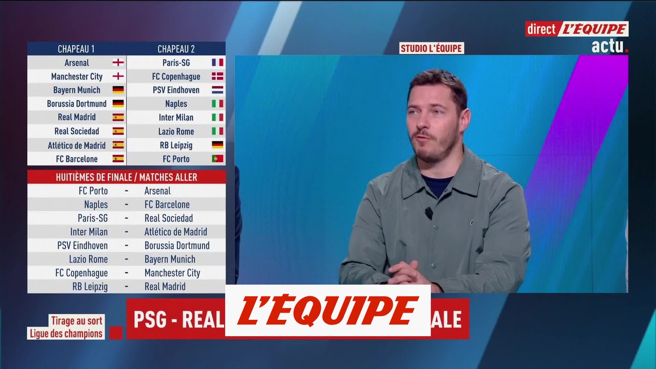 Le tirage au sort complet des 8es de finale - Foot - C1