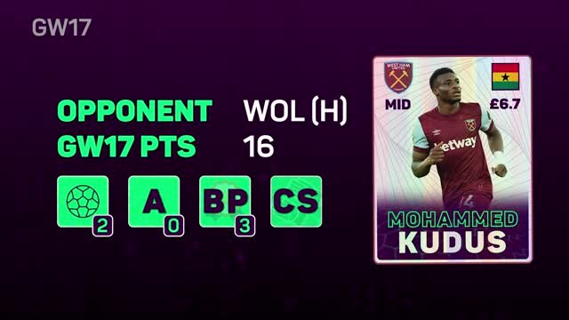 FPL Fantasy Focus: Kudus to FPL managers in Gameweek 17