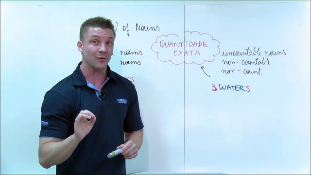 21.Plural of Nouns - Count Non-Count Nouns + Plural Formation Exceptions