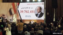 Egitto, presidente al-Sisi ottiene terzo mandato con 89,6% consensi
