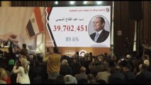 Egitto, presidente al-Sisi ottiene terzo mandato con 89,6% consensi