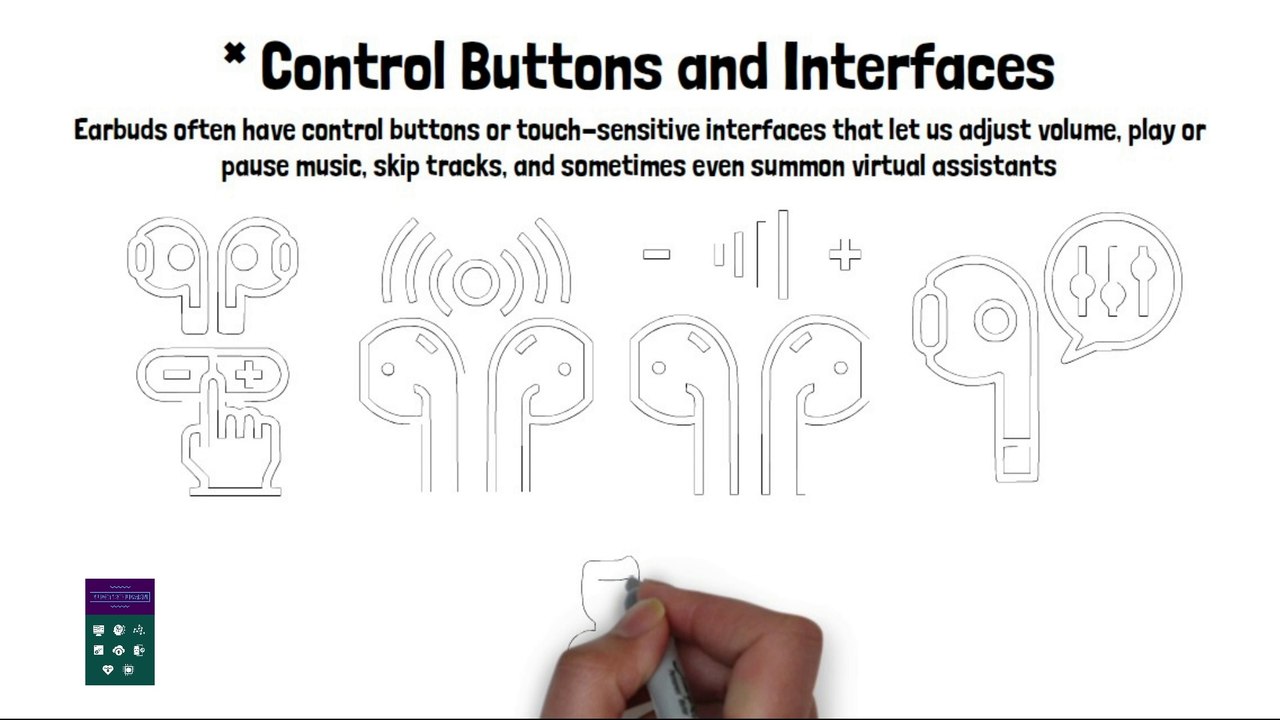 So You Have An Idea How airPods Earbuds work?