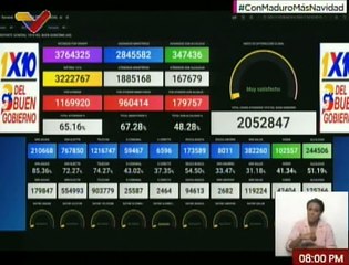 Más de 2 millones de usuarios han sido atendidos mediante el 1 x 10 del Buen Gobierno
