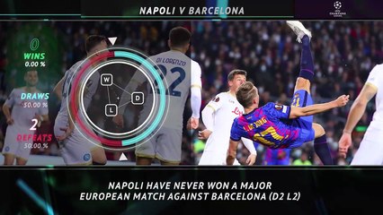 5 Things - UCL Round of 16 Draw