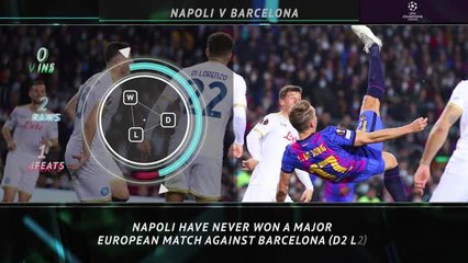 5 Things - UCL Round of 16 Draw