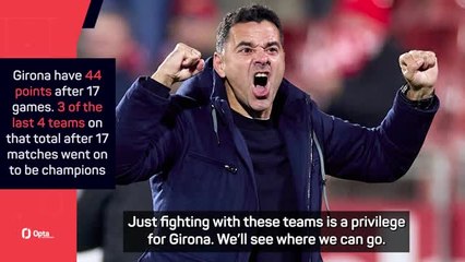 下载视频: Girona handled the spotlight in Alaves win - Michel