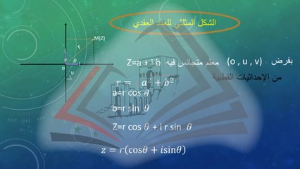 بكلوريا علمي رياضيات عقدية2 نسرين باريش