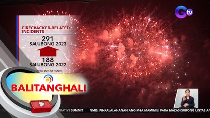 Pagbabawal sa mga paputok sa buong bansa, isinusulong ng DILG | BT