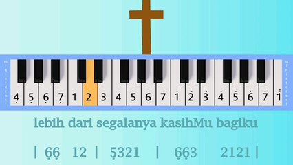 BAPAKU YANG BAIK: PIANIKA ❲MELODICA❳ TUTORIAL | LAGU ROHANI