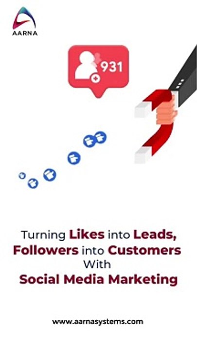 Social Media Marketing Services Pune Aarna Systems Pvt Ltd #digitalmarketing #roi #business