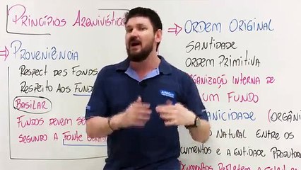 1.4 Princípios Arquivísticos - Arquivologia