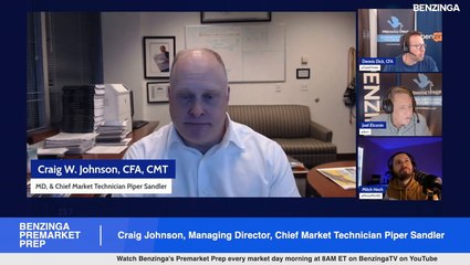 2024 Market Outlook With A Few Surprises: Craig Johnson, Managing Director, Chief Market Technician Piper Sandler