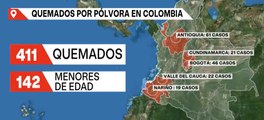 En Colombia ya van 411 quemados por pólvora