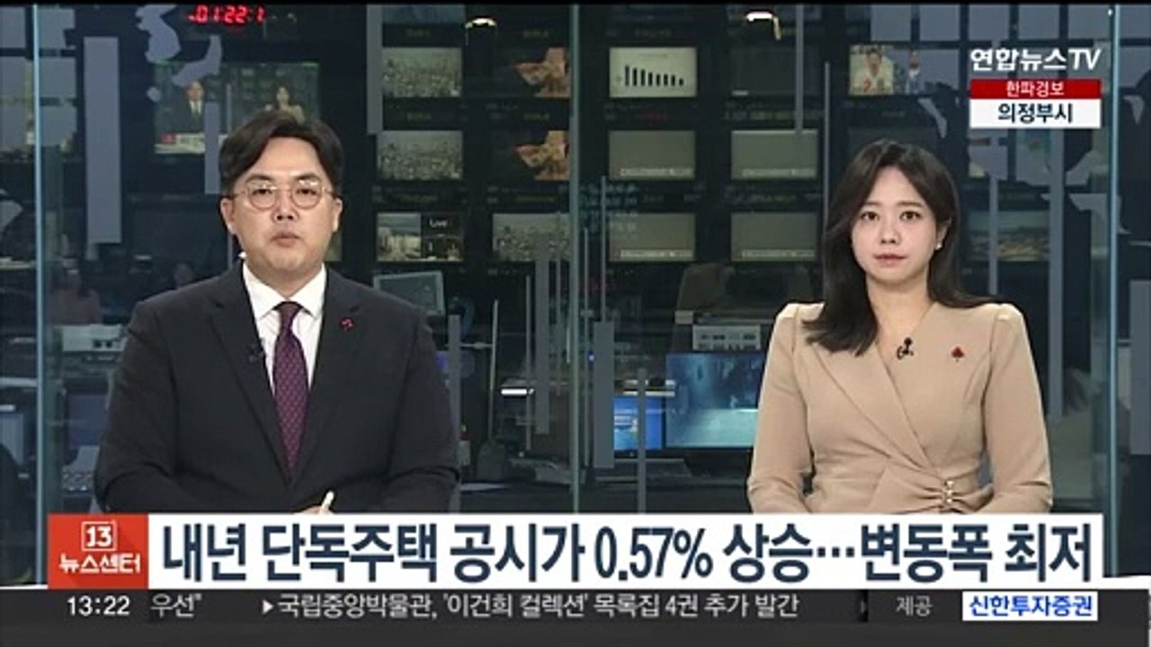 내년 단독주택 공시가 0.57% 오른다…변동폭 역대 최저
