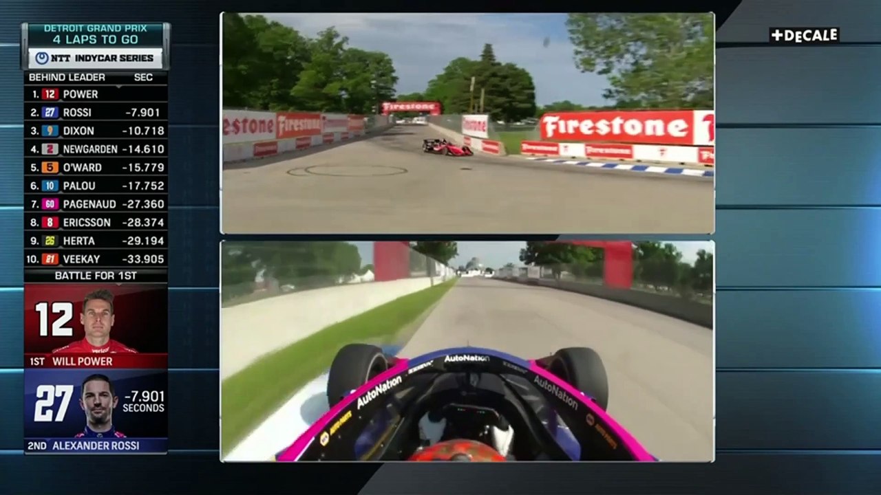 07 INDYCAR GP DE DETROIT 2022 - CANAL+ P7