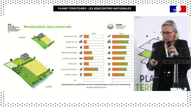 2ème édition des Rencontres nationales Planif Territoires : De la stratégie à l'action |05 - MINICONF 1A