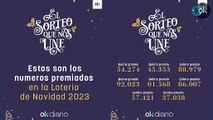 Lista oficial de premios de la Lotería de Navidad 2023