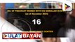 16 na babaeng buntis at positibo sa HIV, nasa pangangalaga ng SPMC sa Davao City