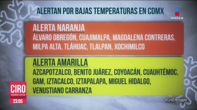 Alertan por bajas temperaturas en CDMX