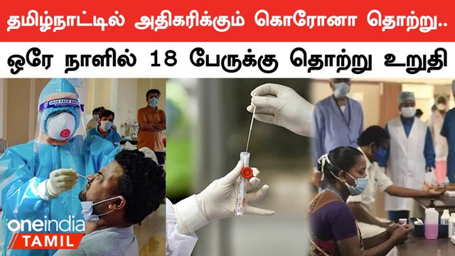 தமிழ்நாட்டில் சமீப நாட்களாக கொரோனா தொற்று அதிகரிக்கும் நிலையில் நேற்று ஒரே நாளில் 18 பேருக்கு உறுதி