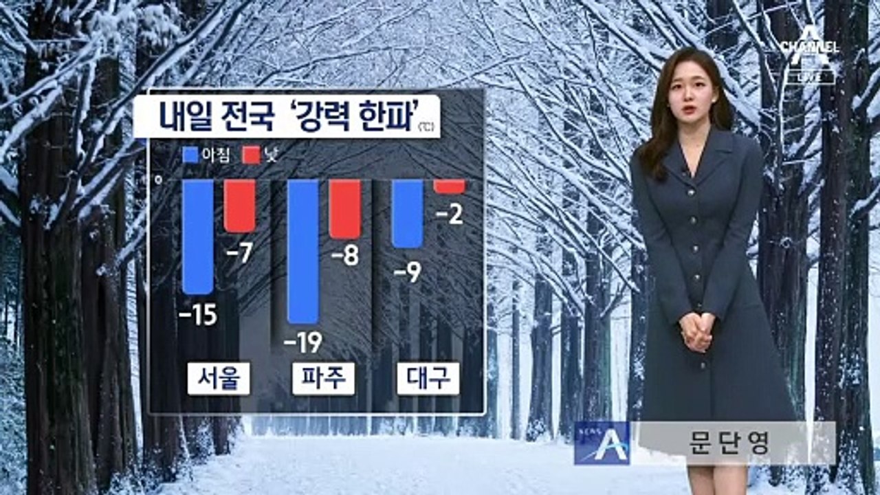 [날씨]내일 전국 ‘강력 한파’…서해안 폭설