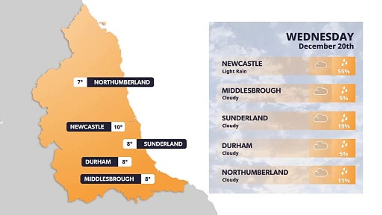 Teesside weather forecast 20th December
