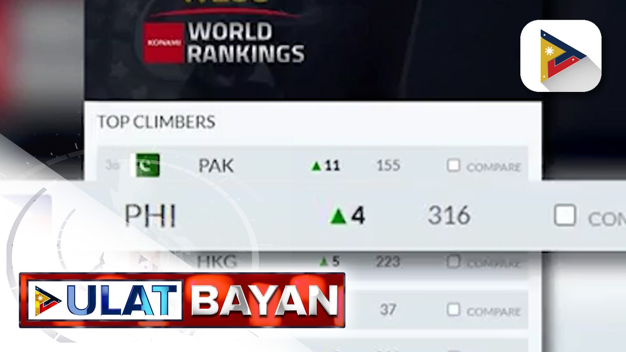 Team PH, umakyat sa WBSC Baseball World Rankings