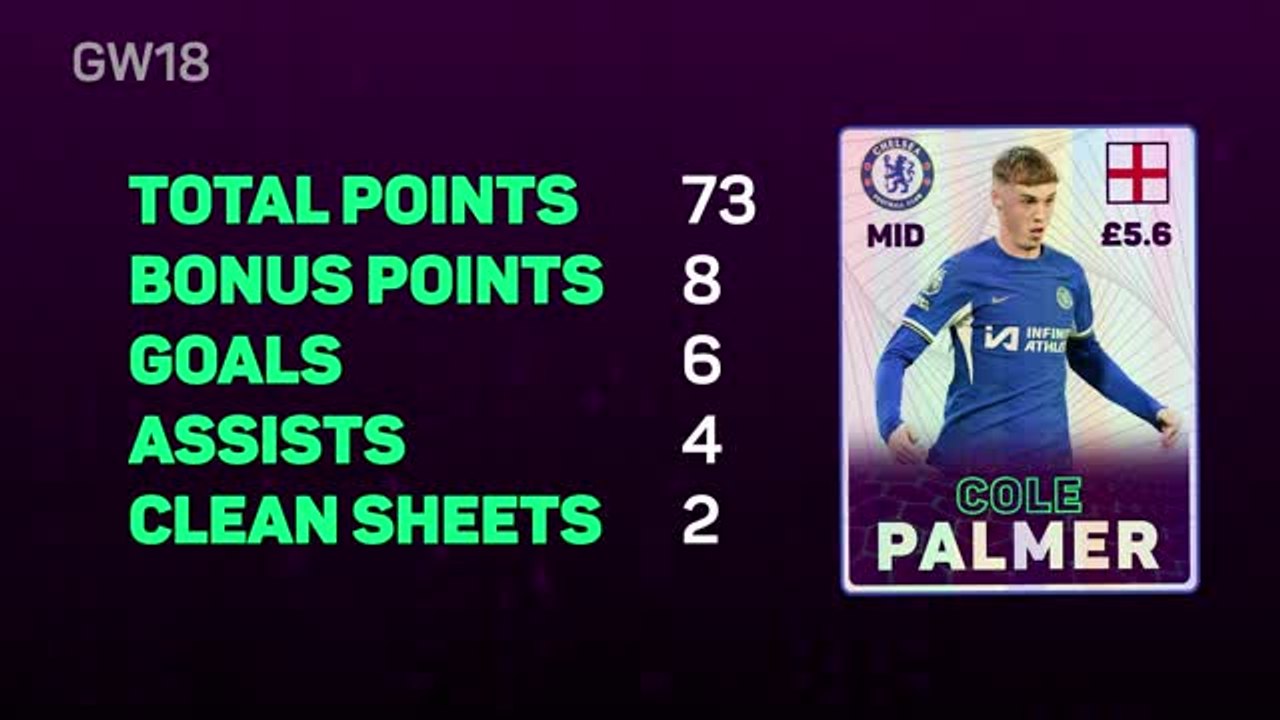 FPL Fantasy Focus - Gameweek 18: Cole for Christmas?