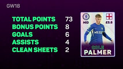 FPL Fantasy Focus - Gameweek 18: Cole for Christmas?